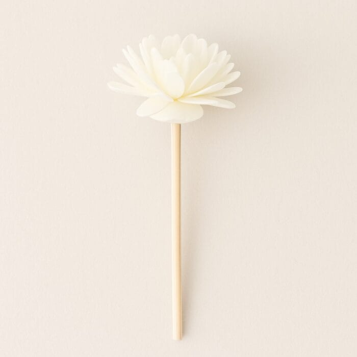 Bete pentru Odorizant de Camera | Model Floare (10buc) - imagine 3